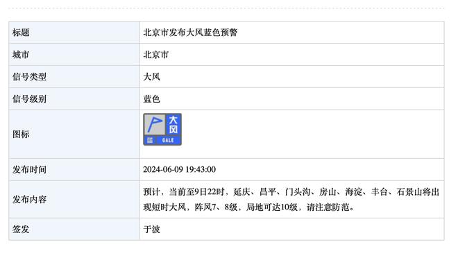 弗兰-加西亚：球队总是战斗到最后 我们的努力和牺牲得到了回报